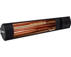 Lowglare Element - Heater – 2000W – 2 Warmteniveaus – Zwart – Voor muur, plafond of statief – Incl. afstandsbediening