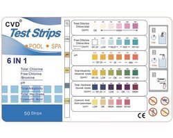 CVD® High Quality Teststrips zwembad 6 in 1 - Zwembad / Jacuzzi Test strips - 50 STUKS in flesje-- Zwemwater kwaliteit -- Zwembadonderhoud -- PH Strips Test: 1. Totale Chloor 2. Vrije Chloor 3. Hardheid 4. Alkaliteit 5. PH waarde 6. Cyanuurzuur